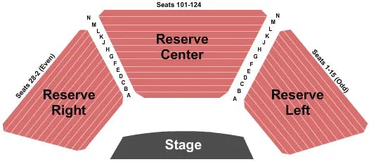 ARVADA CENTER MAIN STAGE THEATRE END STAGE Seating Map Seating Chart