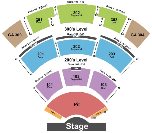ST AUGUSTINE AMPHITHEATRE ENDSTAGE GA RESERVED PITS Seating Map Seating Chart