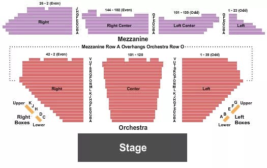 WINTER GARDEN THEATRE NEW YORK ENDSTAGE 1 Seating Map Seating Chart