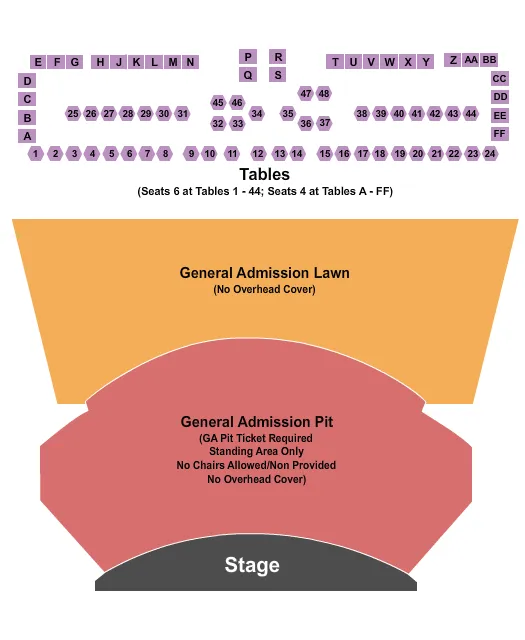 ENDSTAGE PIT LAWN TABLES Seating Map Seating Chart
