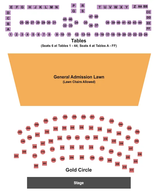 GOLD CIRCLE TABLES Seating Map Seating Chart