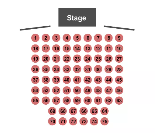SEVEN FEATHERS HOTEL CASINO ENDSTAGE TABLES 2 Seating Map Seating Chart