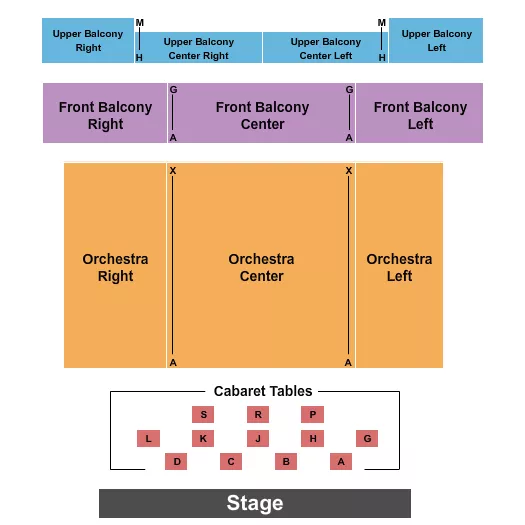 ENDSTAGE TABLES 2 Seating Map Seating Chart